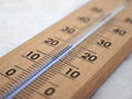 Thermometer tn