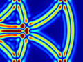 Patroon 2 dimensionale golven