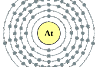 Zwaarste protonenstraler ontdekt: At-188