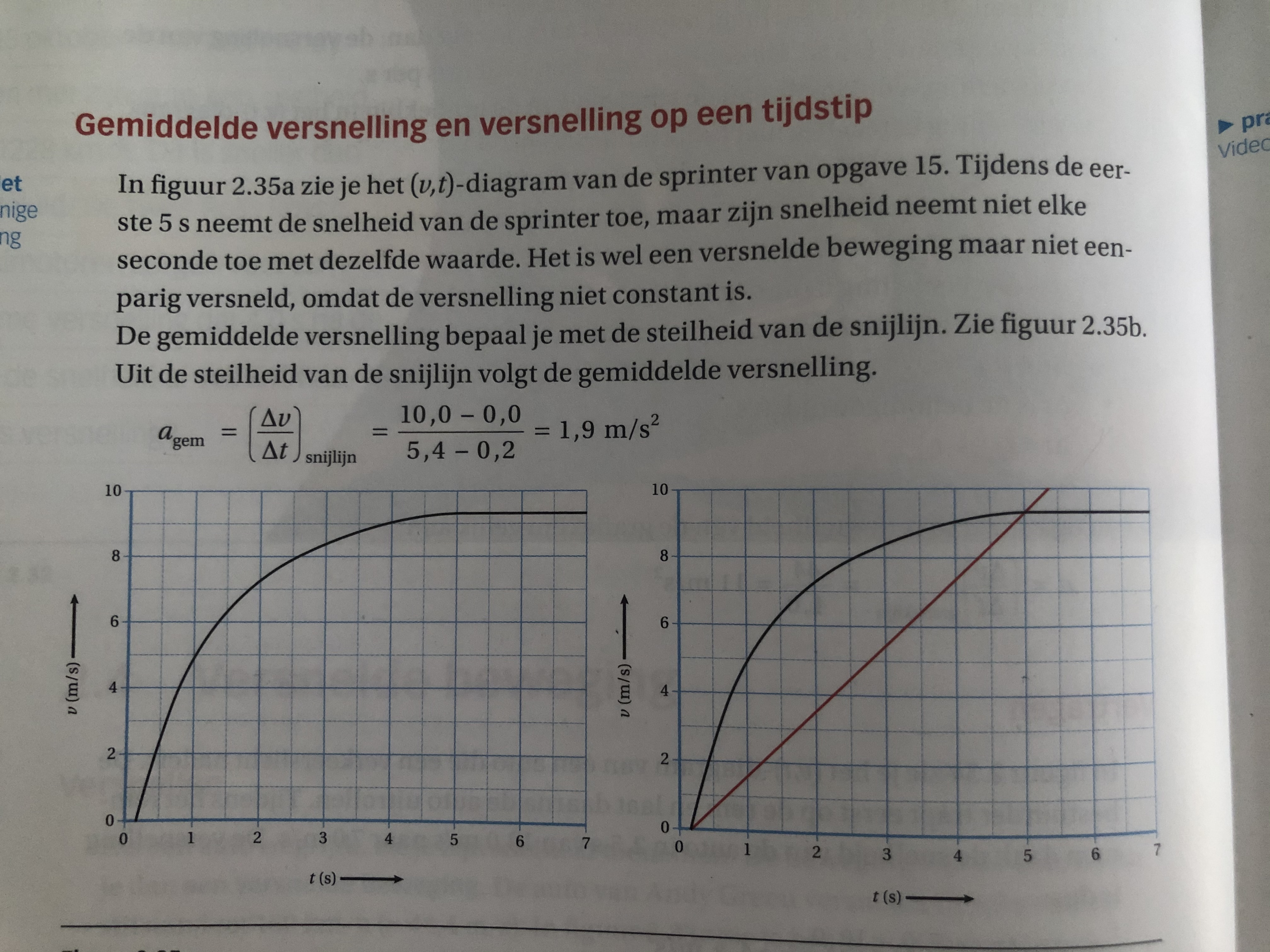 Natuurkunde.nl - Gemiddelde Versnelling in v/t grafiek