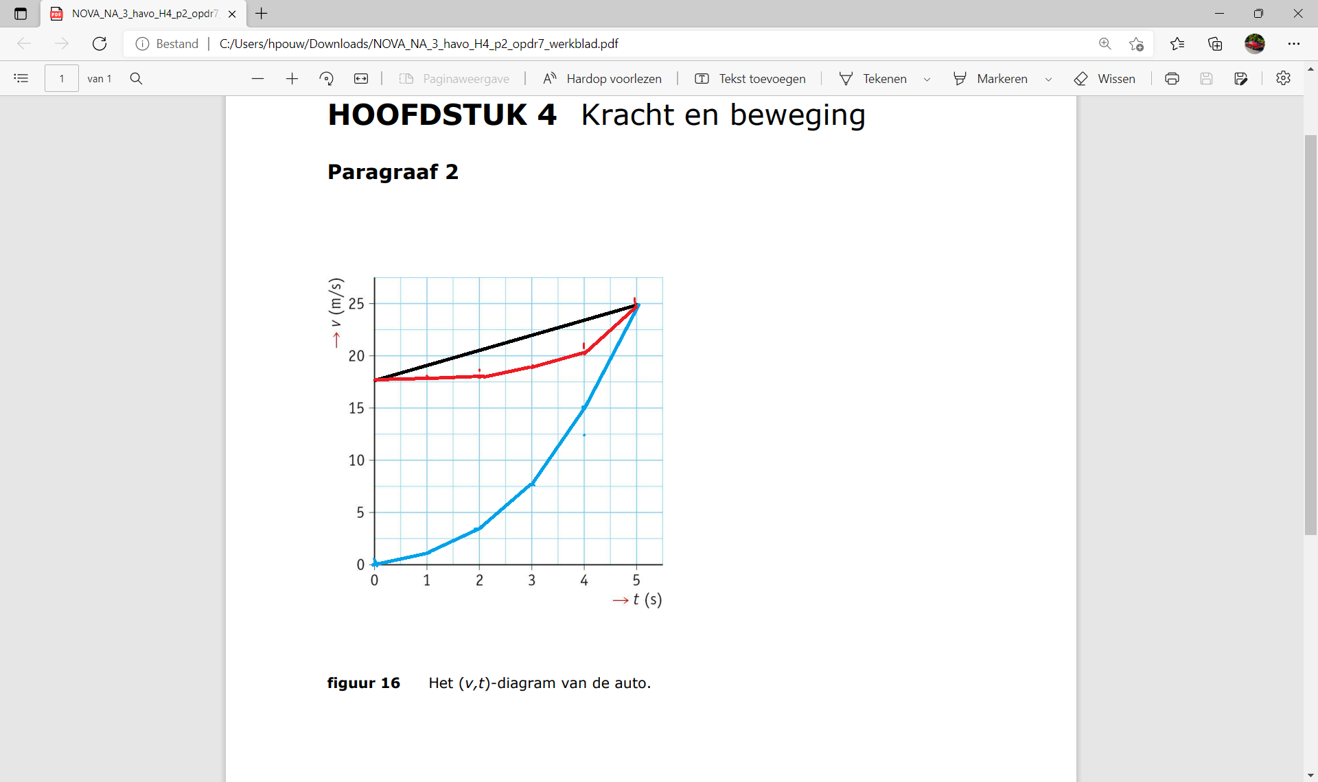 Natuurkunde.nl - st-grafiek en vt-diagram
