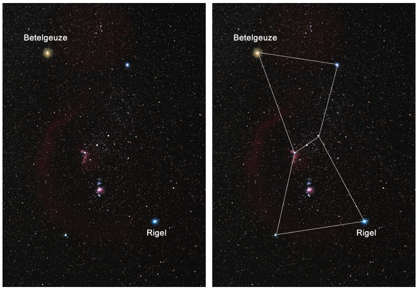 Figuur 1. Sterrenbeeld Orion. In de rechterfiguur zijn enkele sterren verbonden met lijnen zodat de zandloperfiguur duidelijk zichtbaar is. Bron: Wikpedia.