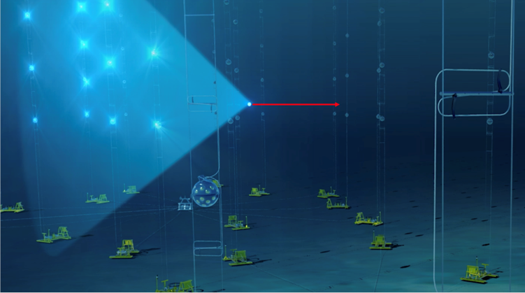 Figuur 2: Een muon afkomstig van een muonneutrino produceert een kegel van Tsjerenkovlicht in de KM3NeT-detector. De richting van de kegel komt overeen met de richting van het oorspronkelijke neutrino en de waargenomen hoeveelheid licht is een maat voor de energie van het oorspronkelijke neutrino. Bron: www.km3net.org