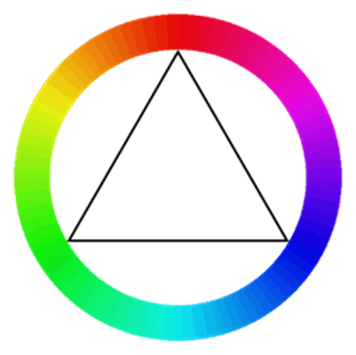 Figuur 5. Kleurencirkel. Kleuren tegenover elkaar zijn complementair. Bron: Wikipedia