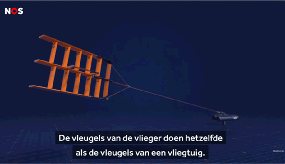 Figuur 1. De onderwatervlieger van SeaQurrent. Geplaatst met toestemming van SeaQurrent.