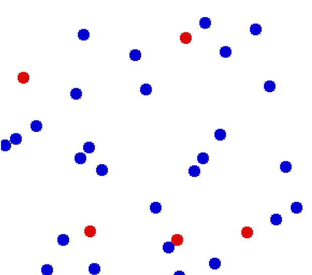Figuur 4: Weergave van een ideaal gas van harde bollen. Bron: WikiCommons.